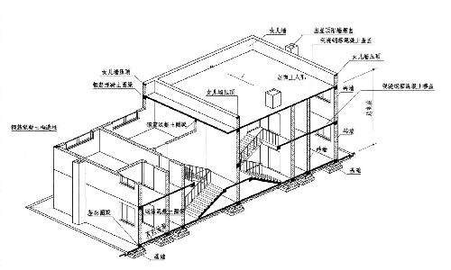 房屋安全鑒定